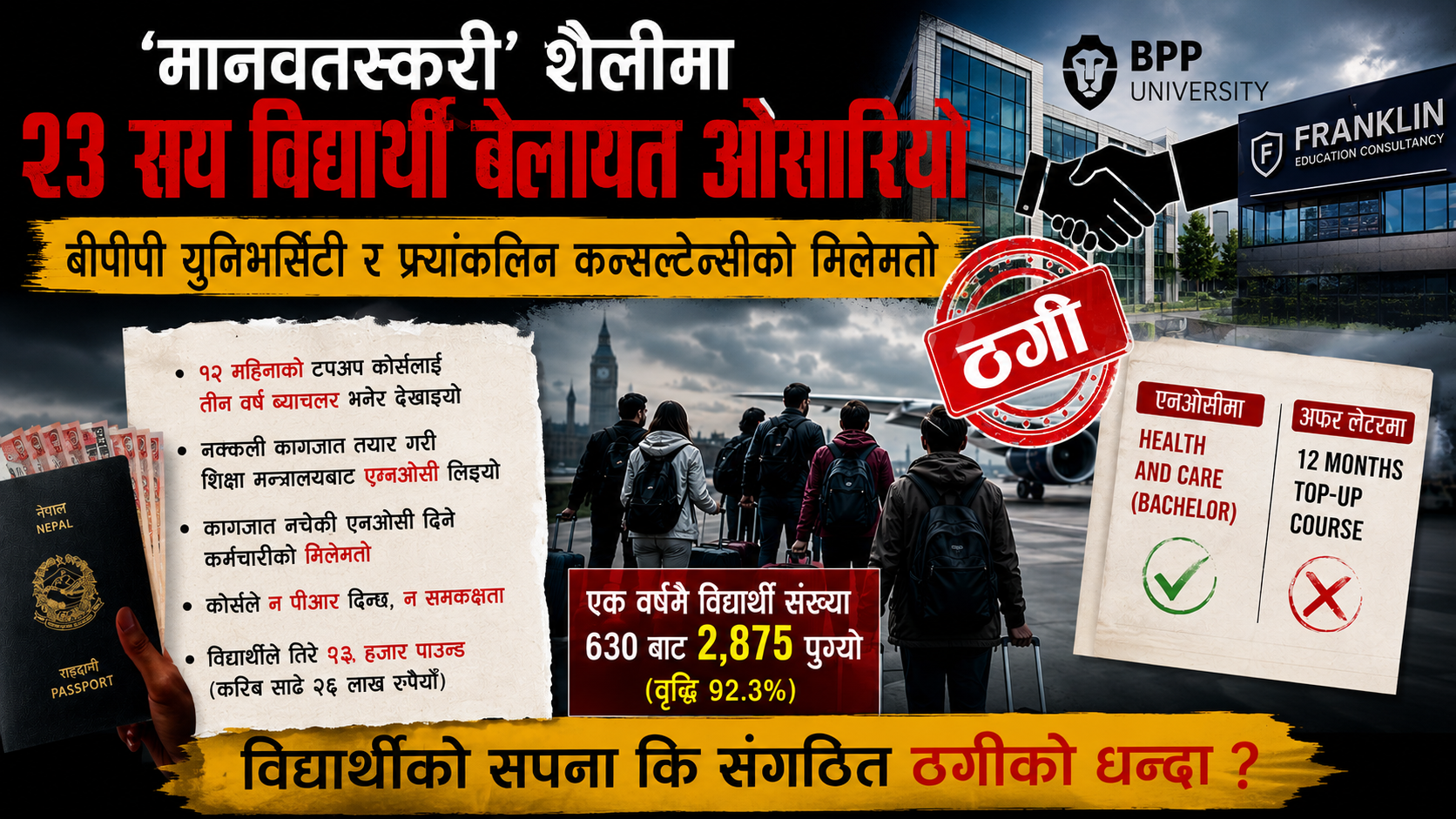 'मानवतस्करी’ शैलीमा २३ सय विद्यार्थी बेलायत ओसारियो, बीपीपी युनिभर्सिटी र फ्र्यांकलिन कन्सल्टेन्सीको मिलेमतो